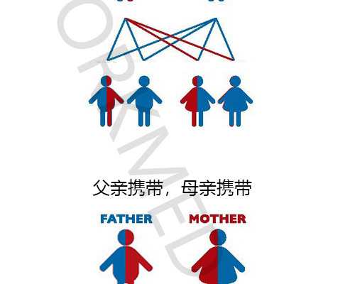 代孕总计费用要多少钱,孕39周注意什么