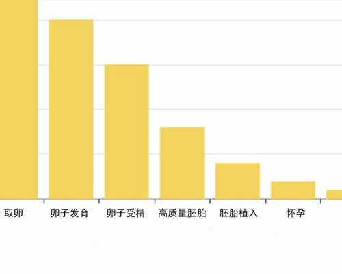 深圳代孕中介_深圳代孕产子【靠谱深圳代孕让更多家庭充满阳光快乐和爱！】