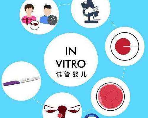 50岁高龄柬埔寨供卵试管成功，助孕流程及经验分享