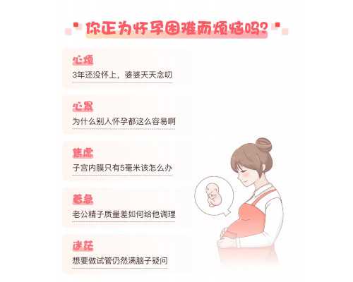 深圳代孕电话-深圳代孕包生仔-深圳代孕产子公司合同