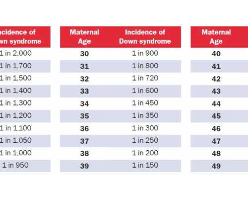 深圳供卵试管婴儿中心,【深圳供卵试管中心深圳供卵试管成功率高吗】7月28排