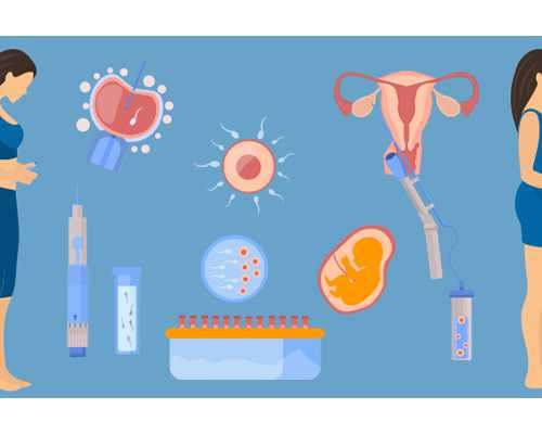 普洱三代试管多少钱一次-普洱三代试管多少钱一次啊