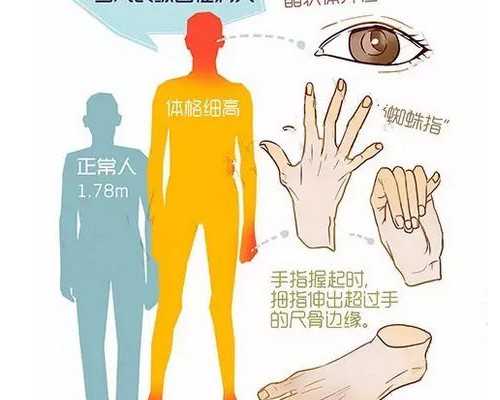 准妈如何面对妇科炎症(2)