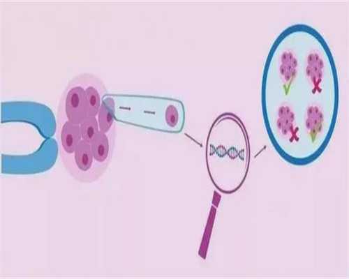 长沙去哪里找女人代生小孩,你是否怀疑自己得了