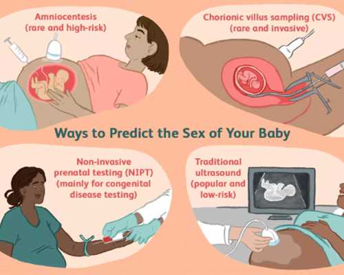 福州女性不孕是怎么引起的：福州女性导致不孕不育的因素