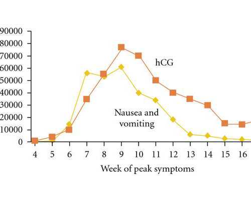 深圳三代试管流程及费用_深圳市第三代试管婴儿