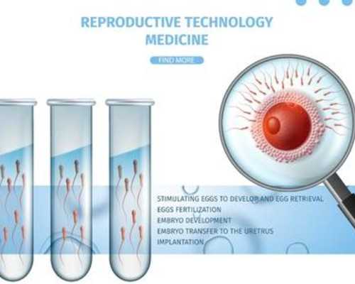 子宫内膜异位症是怎么回事