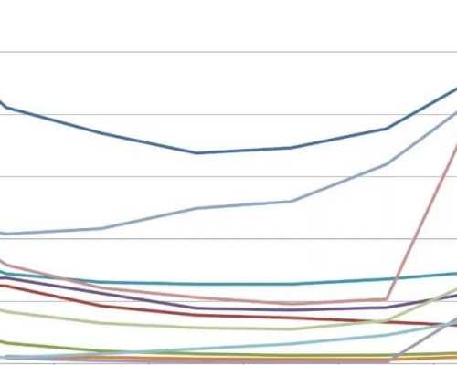 深圳捐卵代孕网,深圳代孕怀双胞胎多少钱【深圳代孕的天堂，奇迹的摇篮】