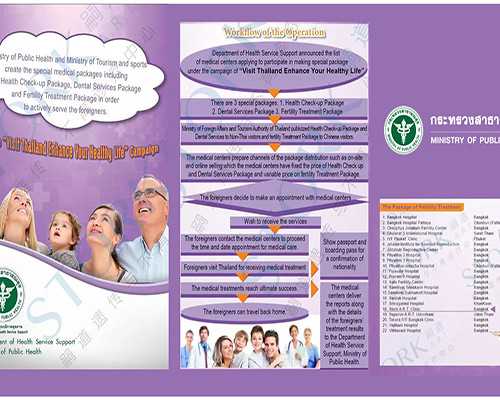 深圳助孕网_深圳助孕的收费标准【深圳助孕，希望在这里诞生】