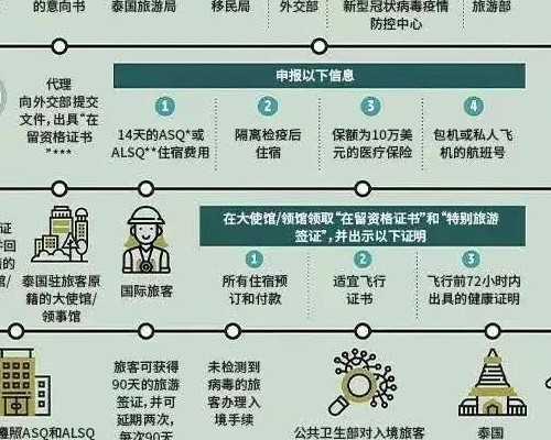 脐带绕颈三周能顺产吗 别盲目选择分娩方式