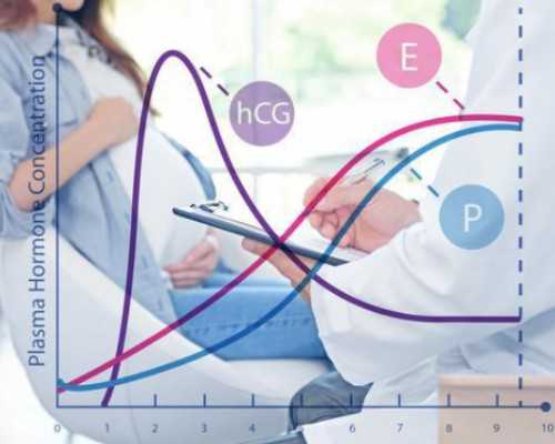 深圳代孕机构_深圳代孕价钱_双胎34周胎儿能到5斤吗
