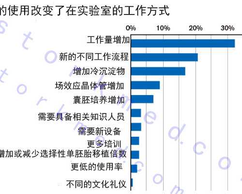 听说做这种胎梦的女人，能生贵子、大富大贵？胎梦有这么神奇？