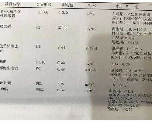 深圳老婆借卵生子我接受吗,生女儿下贱吗？