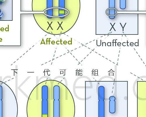 深圳有代孕机构吗_深圳48岁借卵生子成功率【临床应用，祝您好孕】