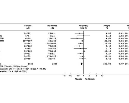 深圳代生小孩哪家公司好~深圳41岁借卵生子成功