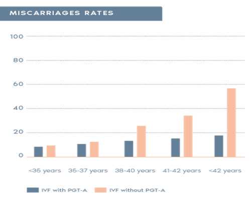 深圳代孕超长方案-深圳正规的代孕医院【不孕不育走开，幸福家庭回来】