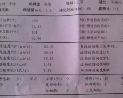 上海正规供卵价格表,【上海供卵价格】巧囊备孕历程分享，顺利排卵并已官宣