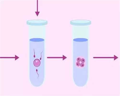 深圳有供卵试管婴儿么,深圳做试管生宝宝需要多少钱费用