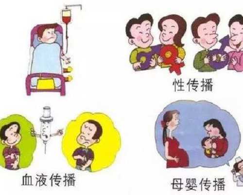 金贝供卵中心正规吗？多囊的我选择中医促排，等着好孕来