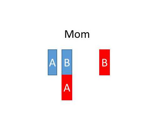深圳供卵代孕-深圳代孕怎么怀孕-深圳在哪找代孕志愿者