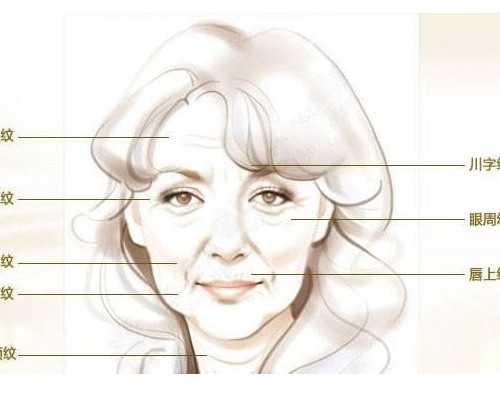 hcg正常翻倍可以排除宫外孕吗